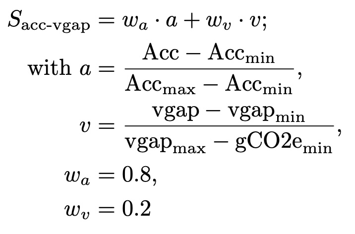 acc-gCO2e