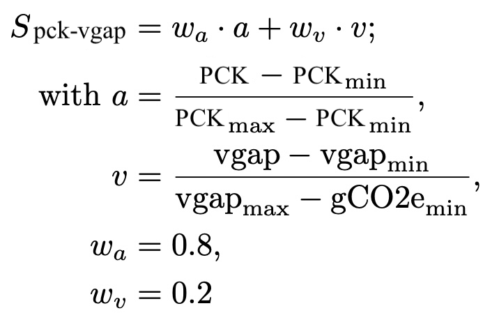 pck-vgap