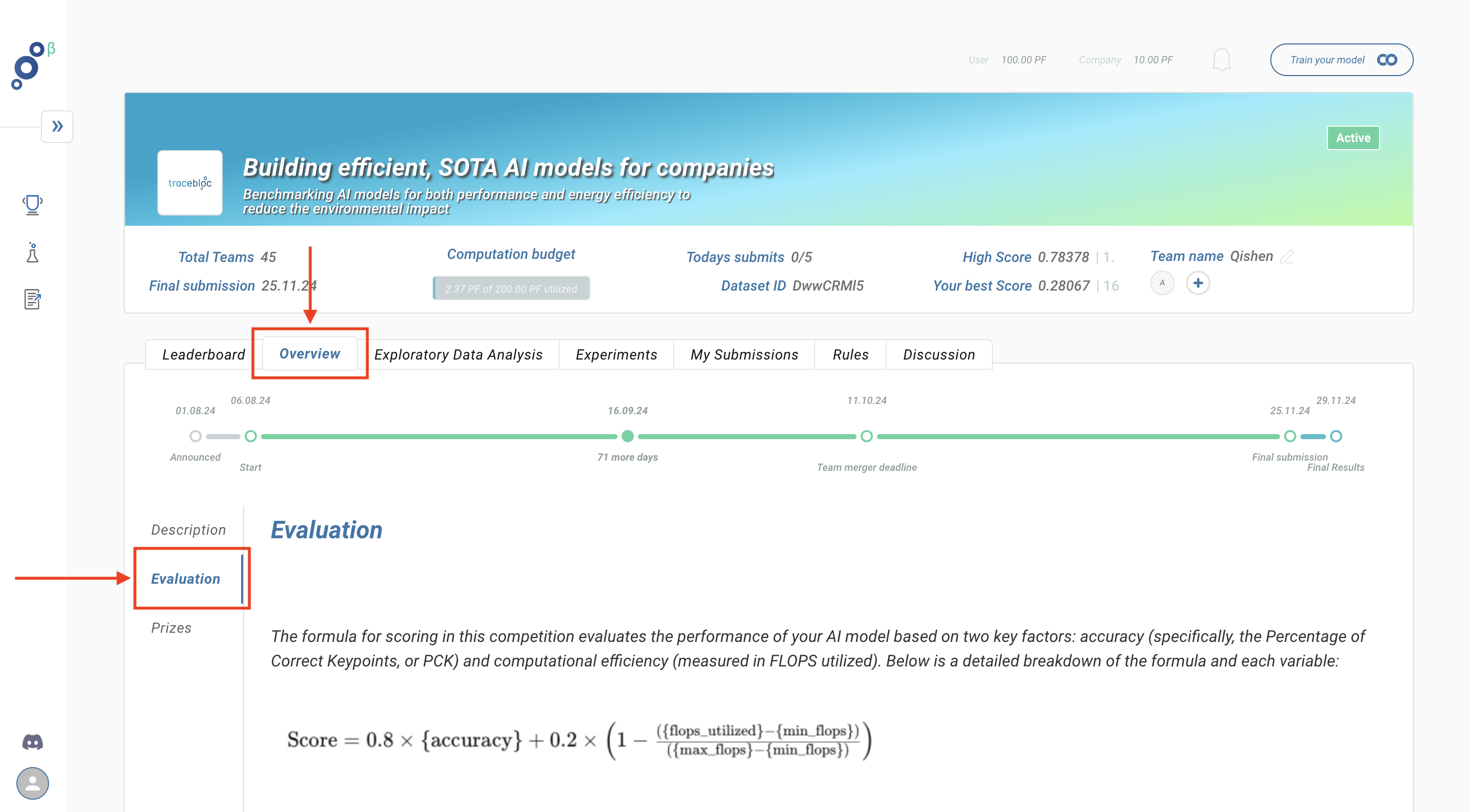 Collaboration Metric