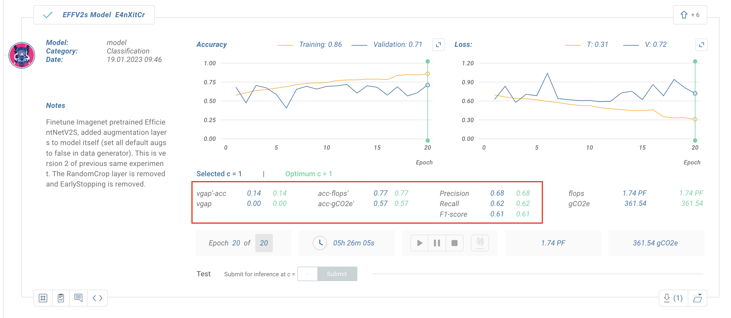 Metrics