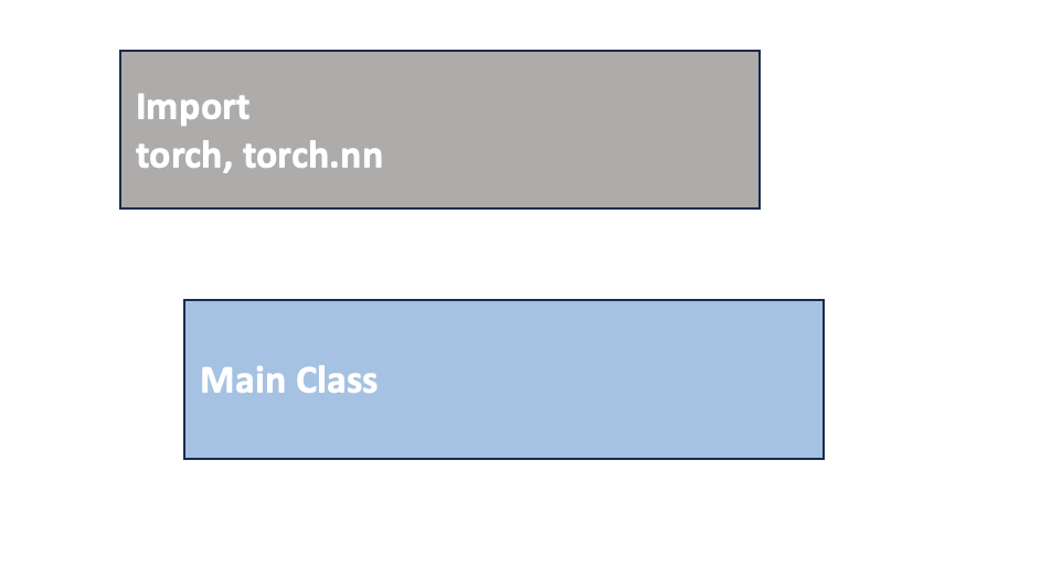 Structure Overview